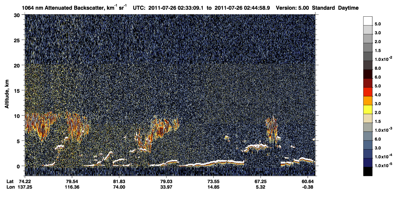 /calipso-imagery/data/BROWSE/production/V5-00/2011-07-26/2011-07-26_01-52-45_V5.00_4_4_CVDcolormap.png image missing