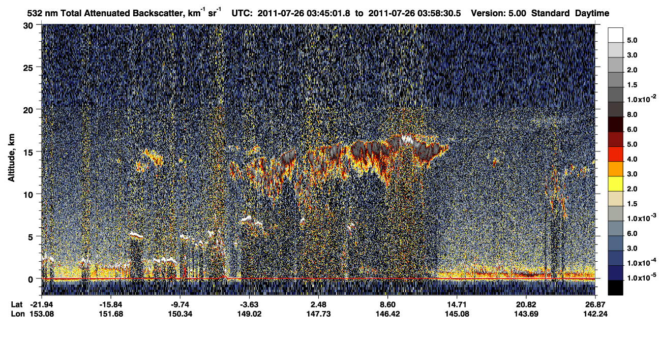 /calipso-imagery/data/BROWSE/production/V5-00/2011-07-26/2011-07-26_03-31-36_V5.00_2_1_CVDcolormap.png image missing