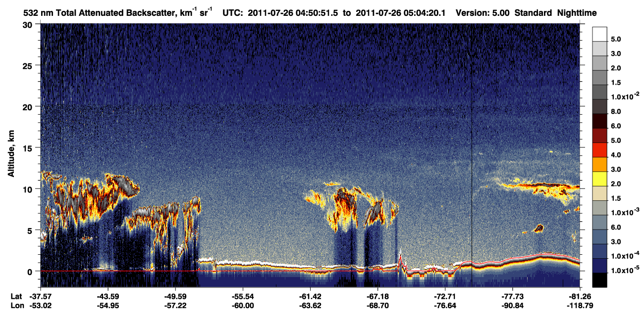 /calipso-imagery/data/BROWSE/production/V5-00/2011-07-26/2011-07-26_04-23-56_V5.00_3_1_CVDcolormap.png image missing