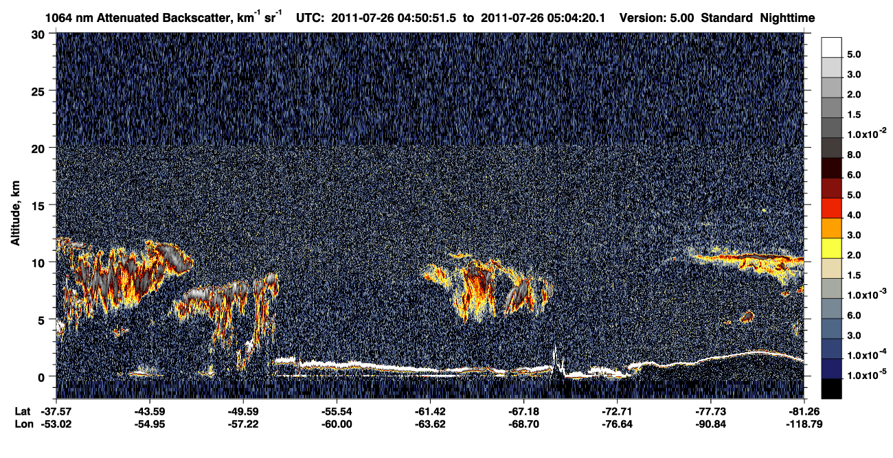 /calipso-imagery/data/BROWSE/production/V5-00/2011-07-26/2011-07-26_04-23-56_V5.00_3_4_CVDcolormap.png image missing