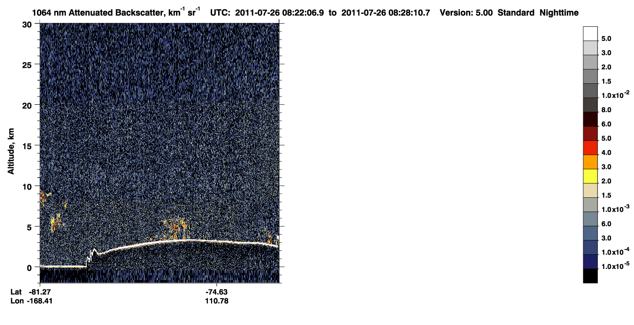 /calipso-imagery/data/BROWSE/production/V5-00/2011-07-26/2011-07-26_07-41-41_V5.00_4_4_CVDcolormap.png image missing