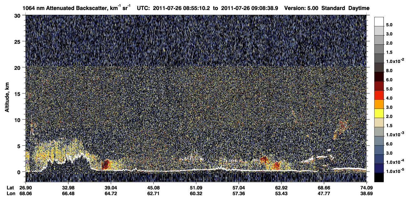 /calipso-imagery/data/BROWSE/production/V5-00/2011-07-26/2011-07-26_08-28-16_V5.00_3_4_CVDcolormap.png image missing