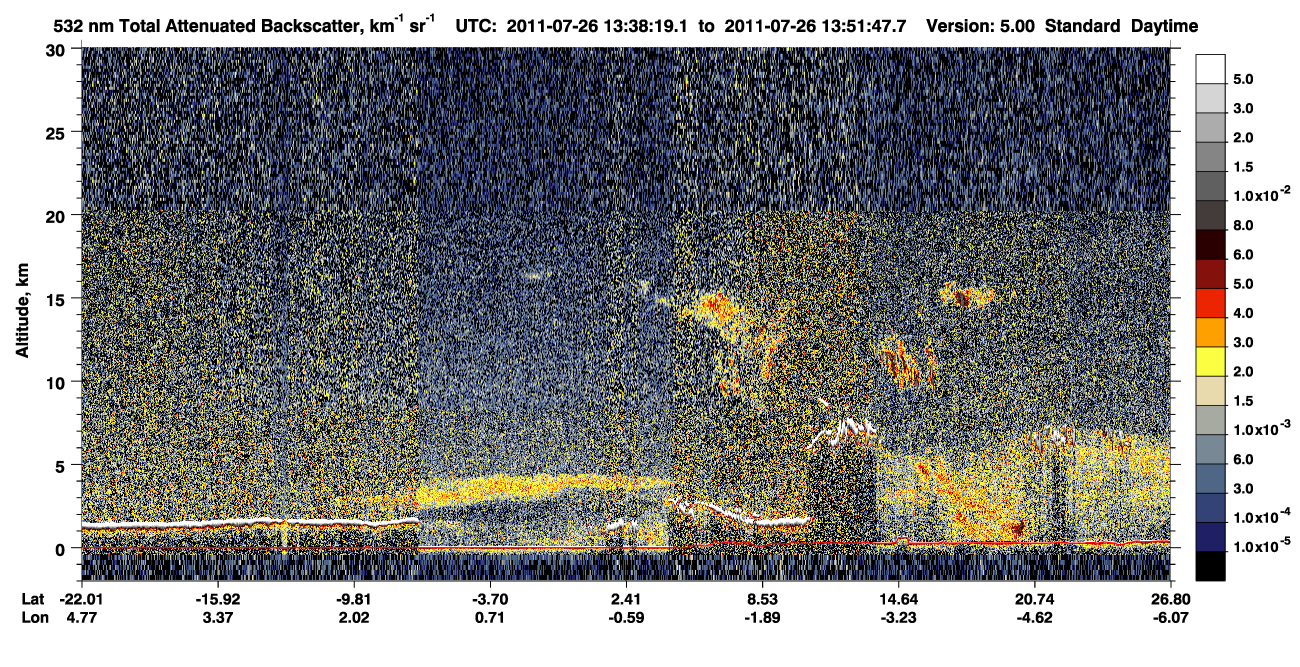 /calipso-imagery/data/BROWSE/production/V5-00/2011-07-26/2011-07-26_13-24-52_V5.00_2_1_CVDcolormap.png image missing