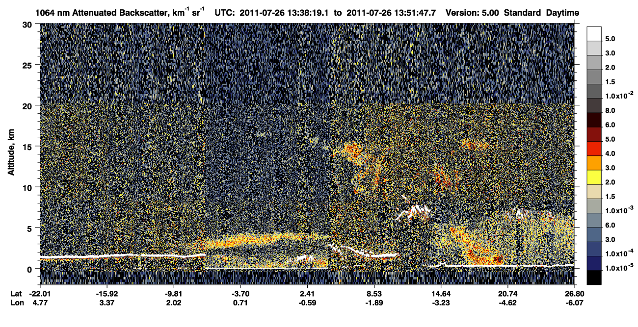 /calipso-imagery/data/BROWSE/production/V5-00/2011-07-26/2011-07-26_13-24-52_V5.00_2_4_CVDcolormap.png image missing
