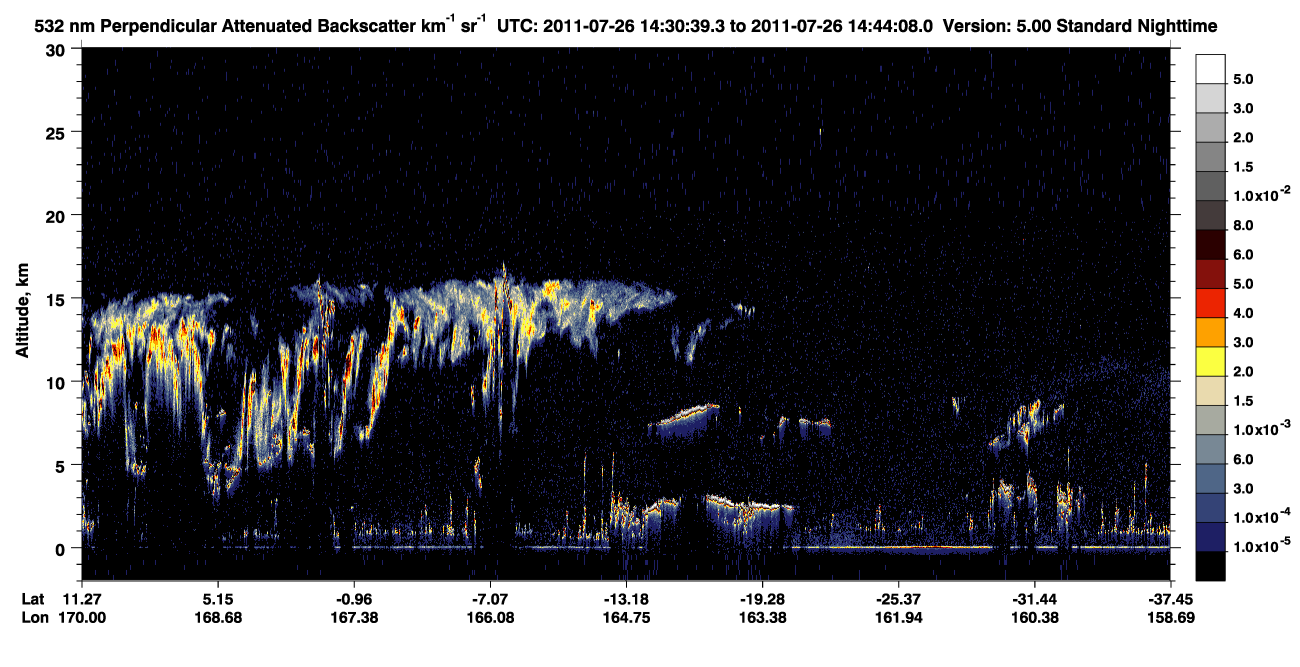 /calipso-imagery/data/BROWSE/production/V5-00/2011-07-26/2011-07-26_14-17-12_V5.00_2_2_CVDcolormap.png image missing