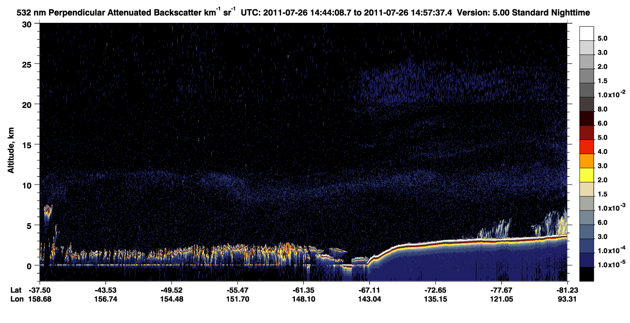 /calipso-imagery/data/BROWSE/production/V5-00/2011-07-26/2011-07-26_14-17-12_V5.00_3_2_CVDcolormap.png image missing