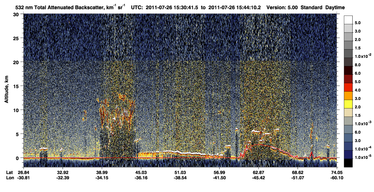 /calipso-imagery/data/BROWSE/production/V5-00/2011-07-26/2011-07-26_15-03-47_V5.00_3_1_CVDcolormap.png image missing