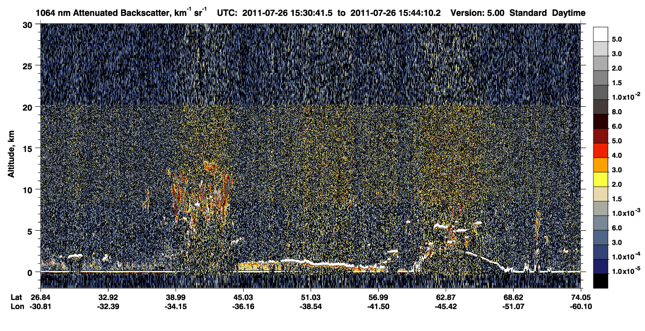/calipso-imagery/data/BROWSE/production/V5-00/2011-07-26/2011-07-26_15-03-47_V5.00_3_4_CVDcolormap.png image missing