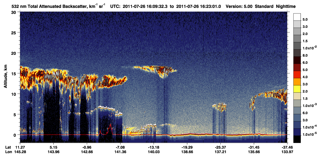 /calipso-imagery/data/BROWSE/production/V5-00/2011-07-26/2011-07-26_15-56-07_V5.00_2_1_CVDcolormap.png image missing