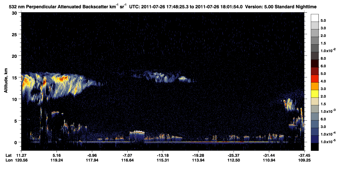 /calipso-imagery/data/BROWSE/production/V5-00/2011-07-26/2011-07-26_17-34-58_V5.00_2_2_CVDcolormap.png image missing
