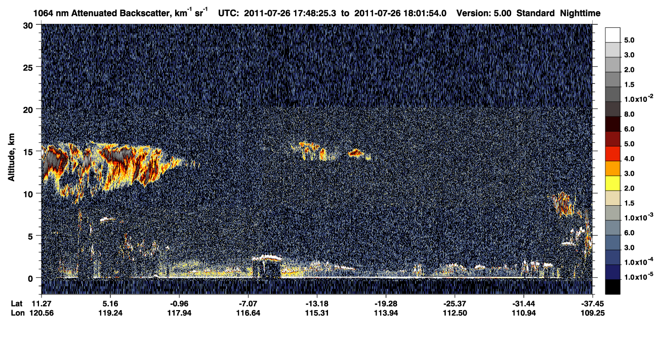 /calipso-imagery/data/BROWSE/production/V5-00/2011-07-26/2011-07-26_17-34-58_V5.00_2_4_CVDcolormap.png image missing
