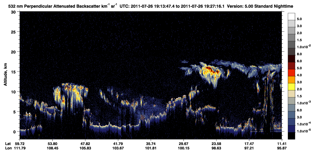/calipso-imagery/data/BROWSE/production/V5-00/2011-07-26/2011-07-26_19-13-48_V5.00_1_2_CVDcolormap.png image missing