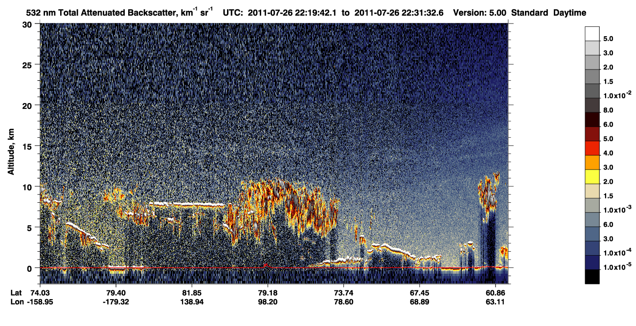 /calipso-imagery/data/BROWSE/production/V5-00/2011-07-26/2011-07-26_21-39-18_V5.00_4_1_CVDcolormap.png image missing