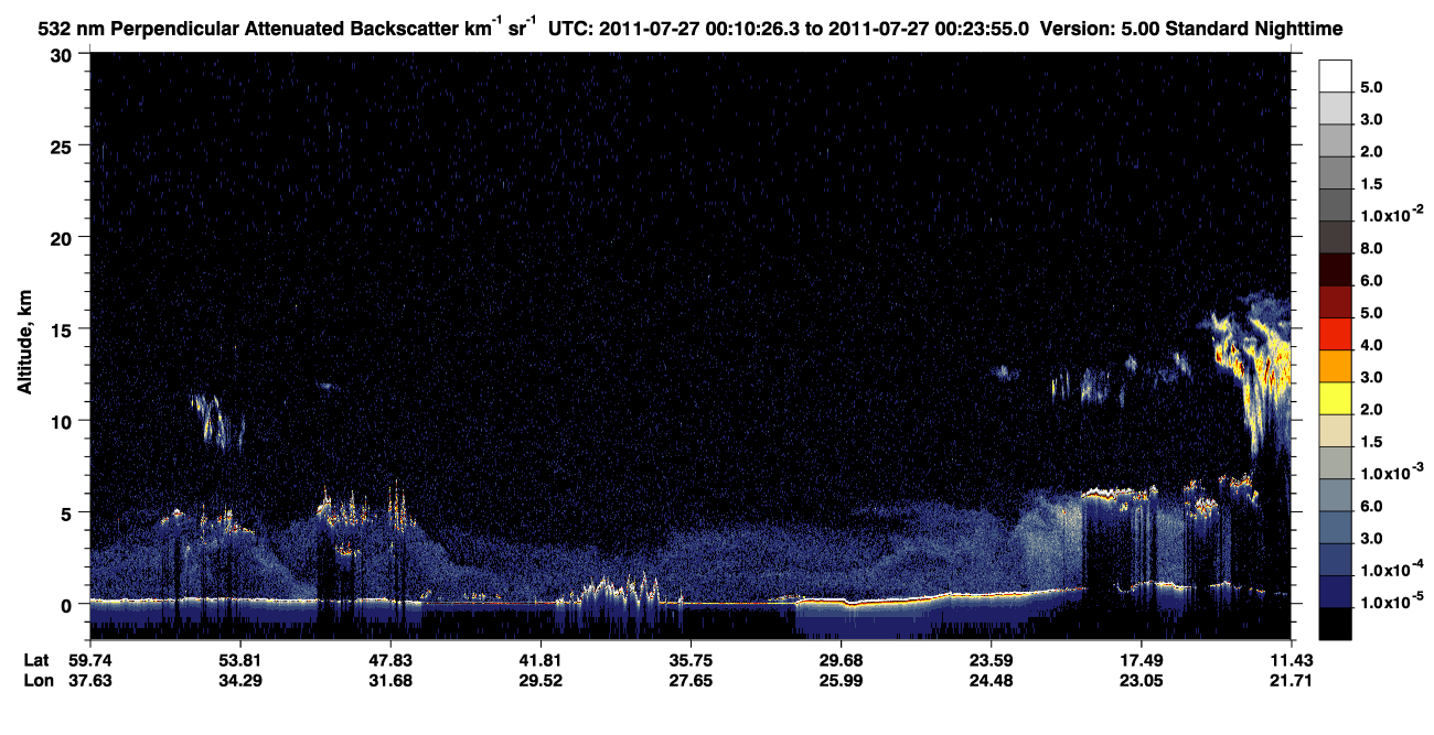 /calipso-imagery/data/BROWSE/production/V5-00/2011-07-27/2011-07-27_00-10-28_V5.00_1_2_CVDcolormap.png image missing