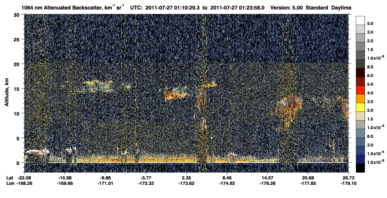 /calipso-imagery/data/BROWSE/production/V5-00/2011-07-27/2011-07-27_00-57-03_V5.00_2_4_CVDcolormap.png image missing