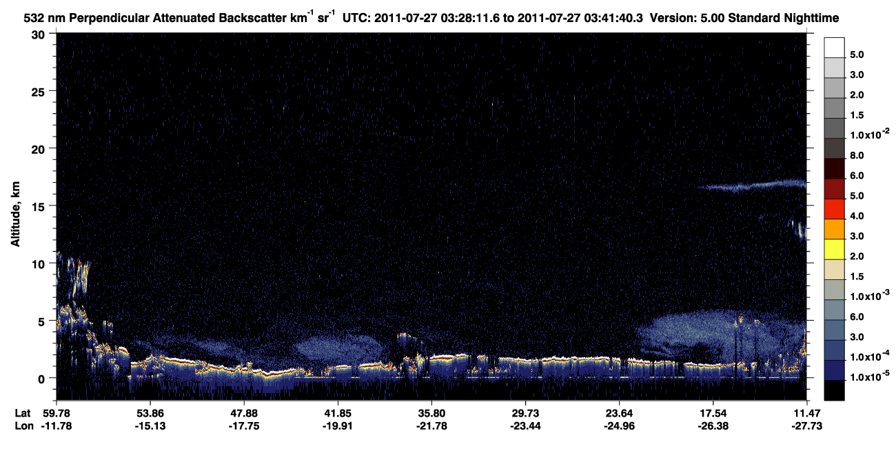 /calipso-imagery/data/BROWSE/production/V5-00/2011-07-27/2011-07-27_03-28-14_V5.00_1_2_CVDcolormap.png image missing