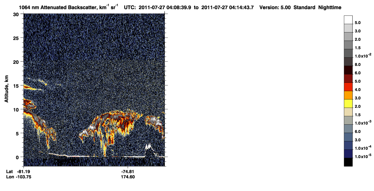 /calipso-imagery/data/BROWSE/production/V5-00/2011-07-27/2011-07-27_03-28-14_V5.00_4_4_CVDcolormap.png image missing
