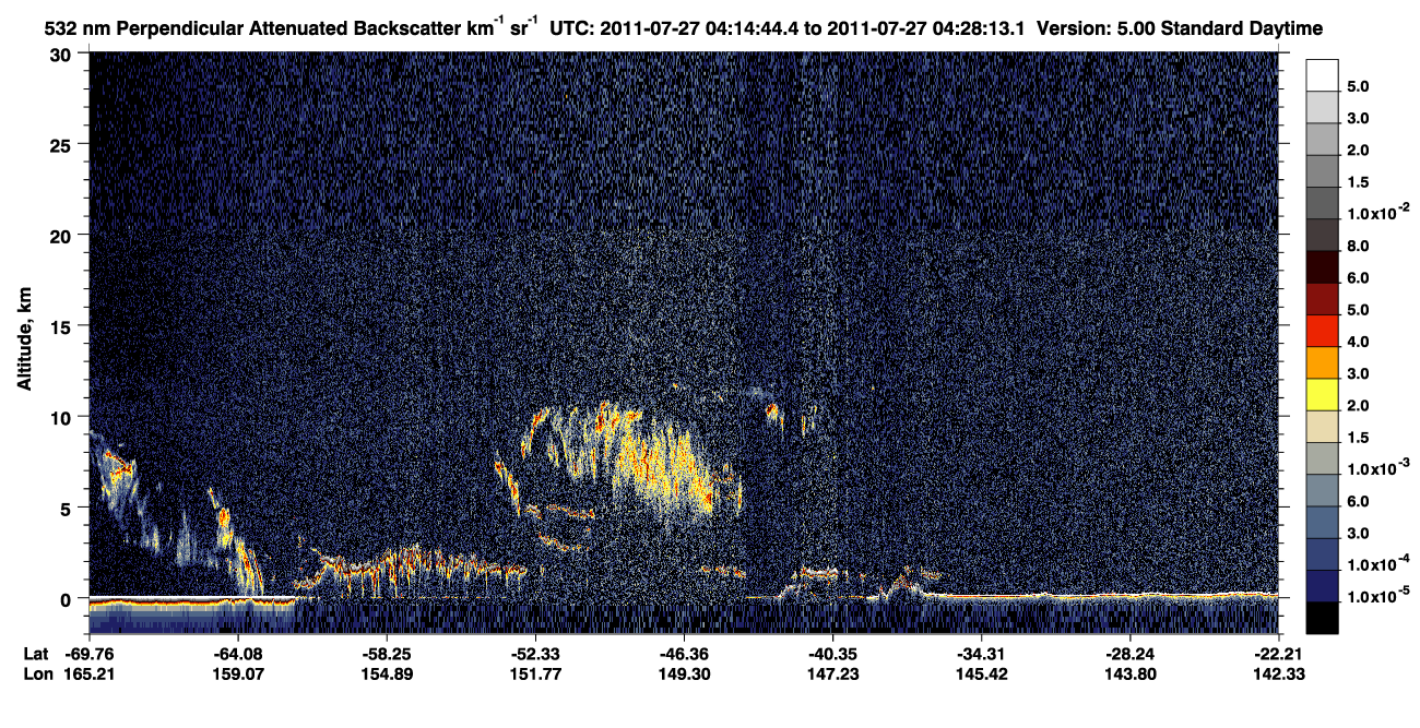 /calipso-imagery/data/BROWSE/production/V5-00/2011-07-27/2011-07-27_04-14-49_V5.00_1_2_CVDcolormap.png image missing