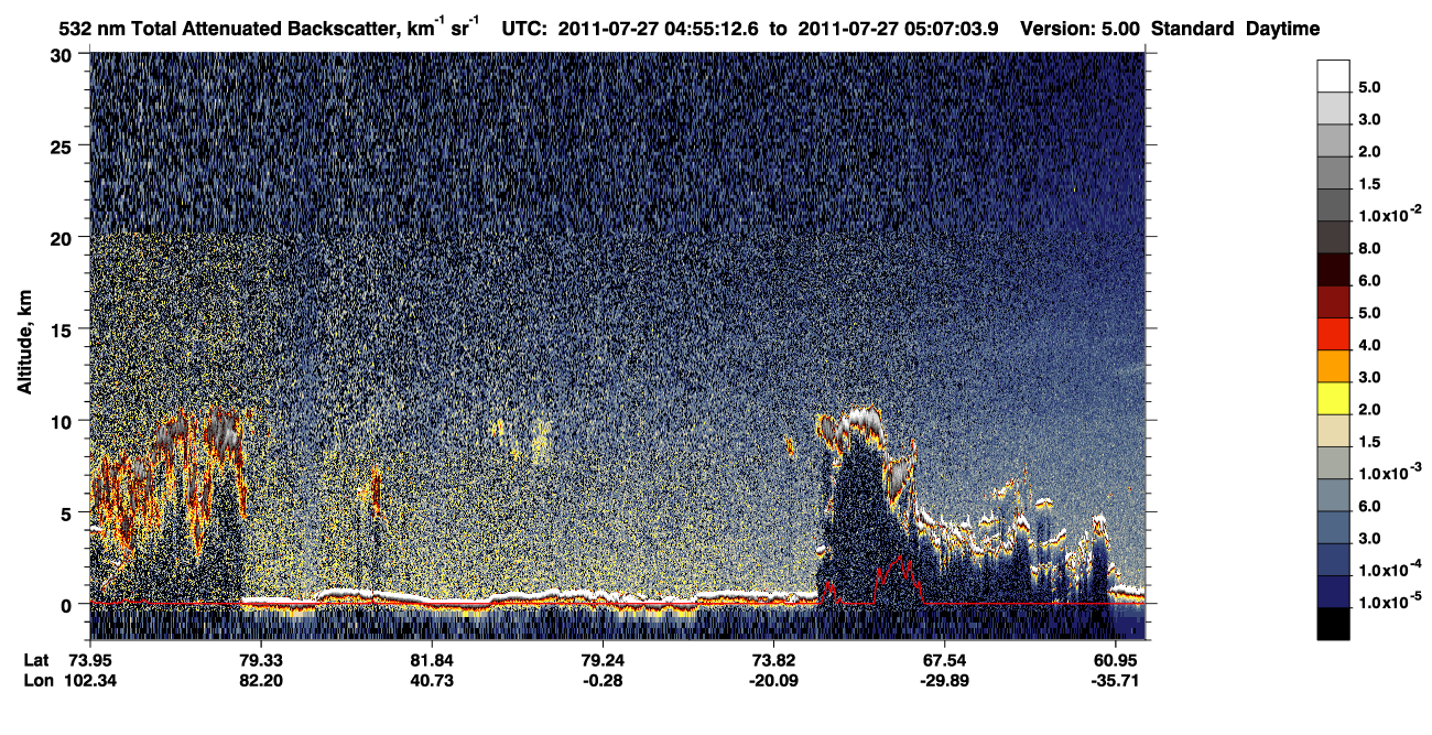 /calipso-imagery/data/BROWSE/production/V5-00/2011-07-27/2011-07-27_04-14-49_V5.00_4_1_CVDcolormap.png image missing
