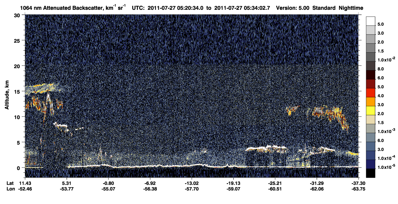 /calipso-imagery/data/BROWSE/production/V5-00/2011-07-27/2011-07-27_05-07-09_V5.00_2_4_CVDcolormap.png image missing