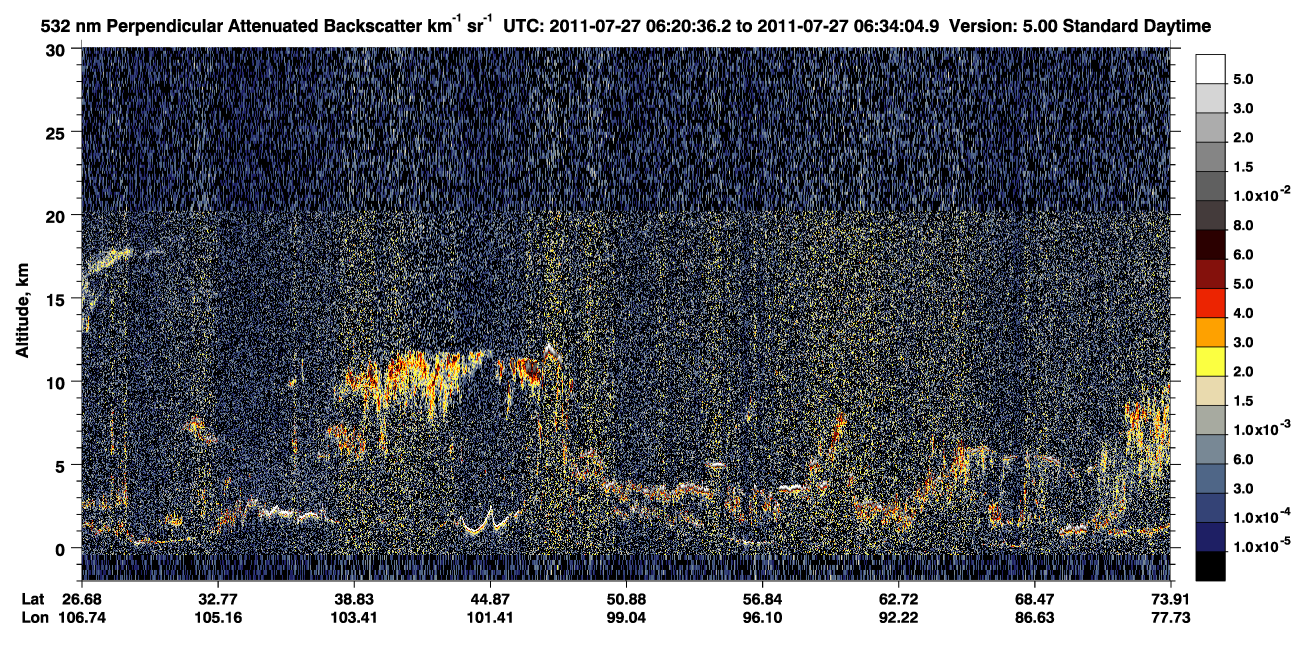 /calipso-imagery/data/BROWSE/production/V5-00/2011-07-27/2011-07-27_05-53-39_V5.00_3_2_CVDcolormap.png image missing