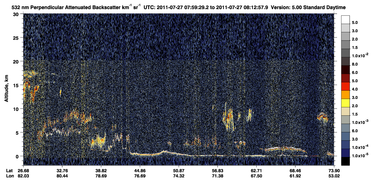 /calipso-imagery/data/BROWSE/production/V5-00/2011-07-27/2011-07-27_07-32-34_V5.00_3_2_CVDcolormap.png image missing