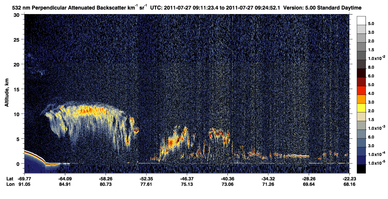 /calipso-imagery/data/BROWSE/production/V5-00/2011-07-27/2011-07-27_09-11-25_V5.00_1_2_CVDcolormap.png image missing