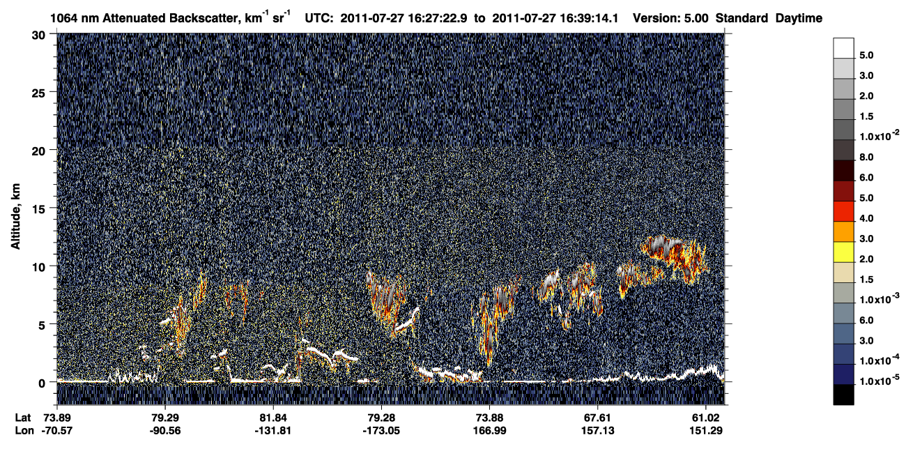 /calipso-imagery/data/BROWSE/production/V5-00/2011-07-27/2011-07-27_15-46-55_V5.00_4_4_CVDcolormap.png image missing