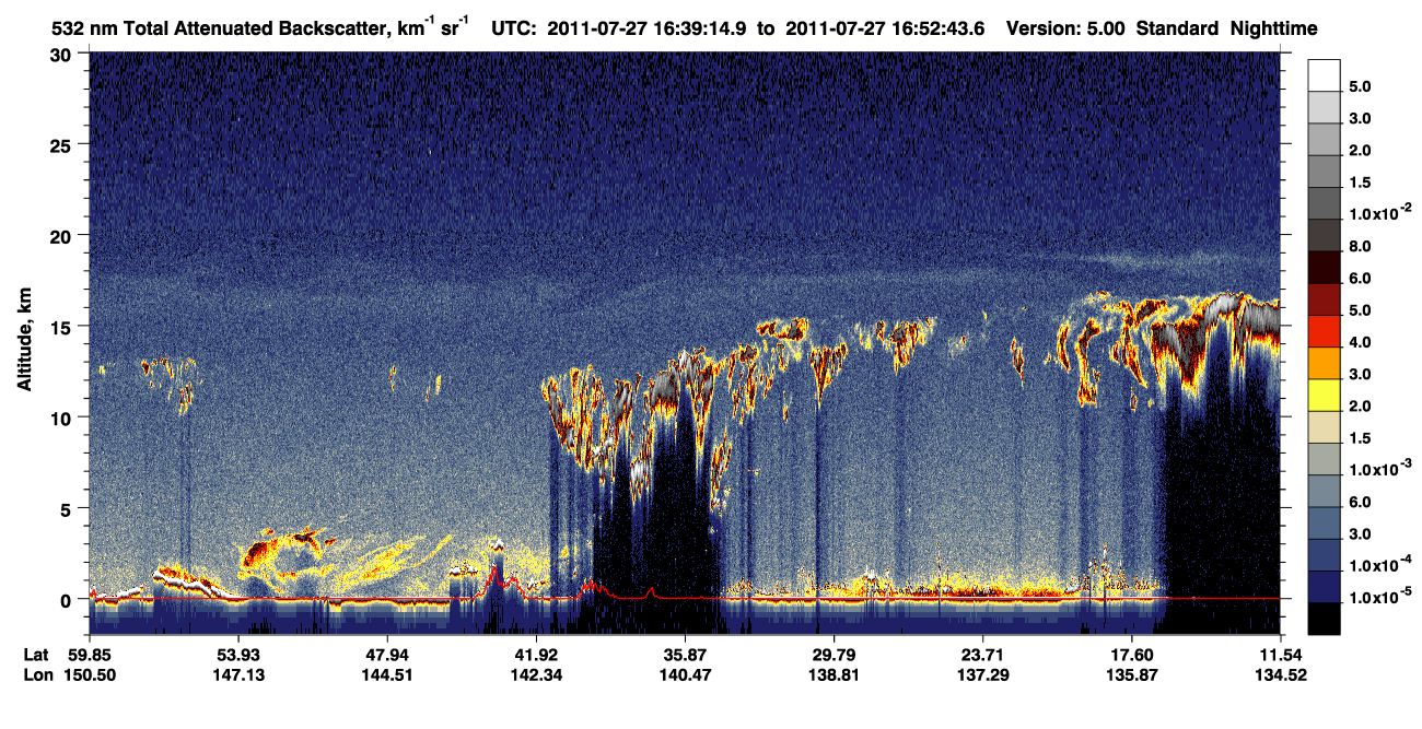 /calipso-imagery/data/BROWSE/production/V5-00/2011-07-27/2011-07-27_16-39-16_V5.00_1_1_CVDcolormap.png image missing