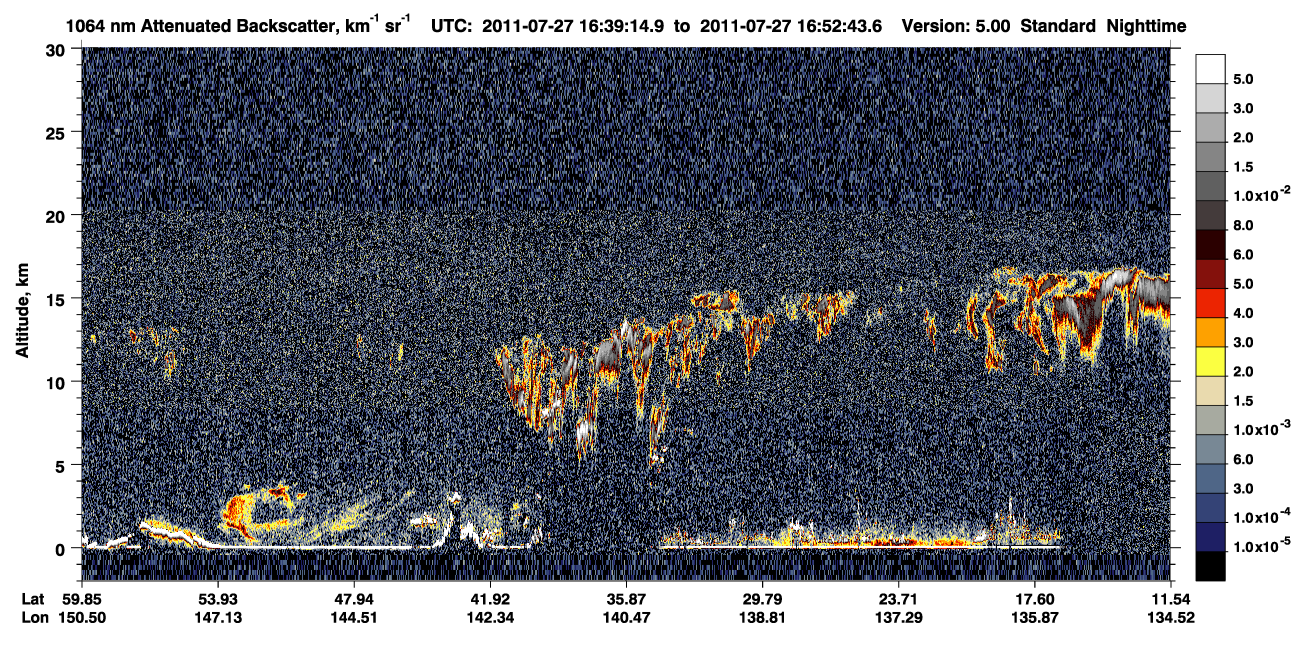 /calipso-imagery/data/BROWSE/production/V5-00/2011-07-27/2011-07-27_16-39-16_V5.00_1_4_CVDcolormap.png image missing
