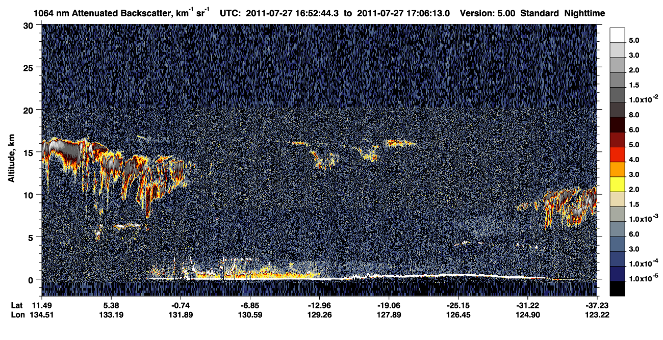 /calipso-imagery/data/BROWSE/production/V5-00/2011-07-27/2011-07-27_16-39-16_V5.00_2_4_CVDcolormap.png image missing