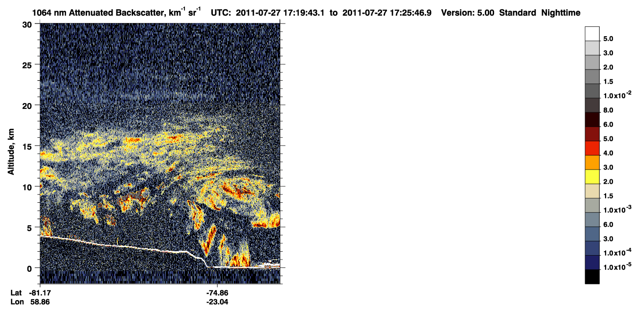 /calipso-imagery/data/BROWSE/production/V5-00/2011-07-27/2011-07-27_16-39-16_V5.00_4_4_CVDcolormap.png image missing