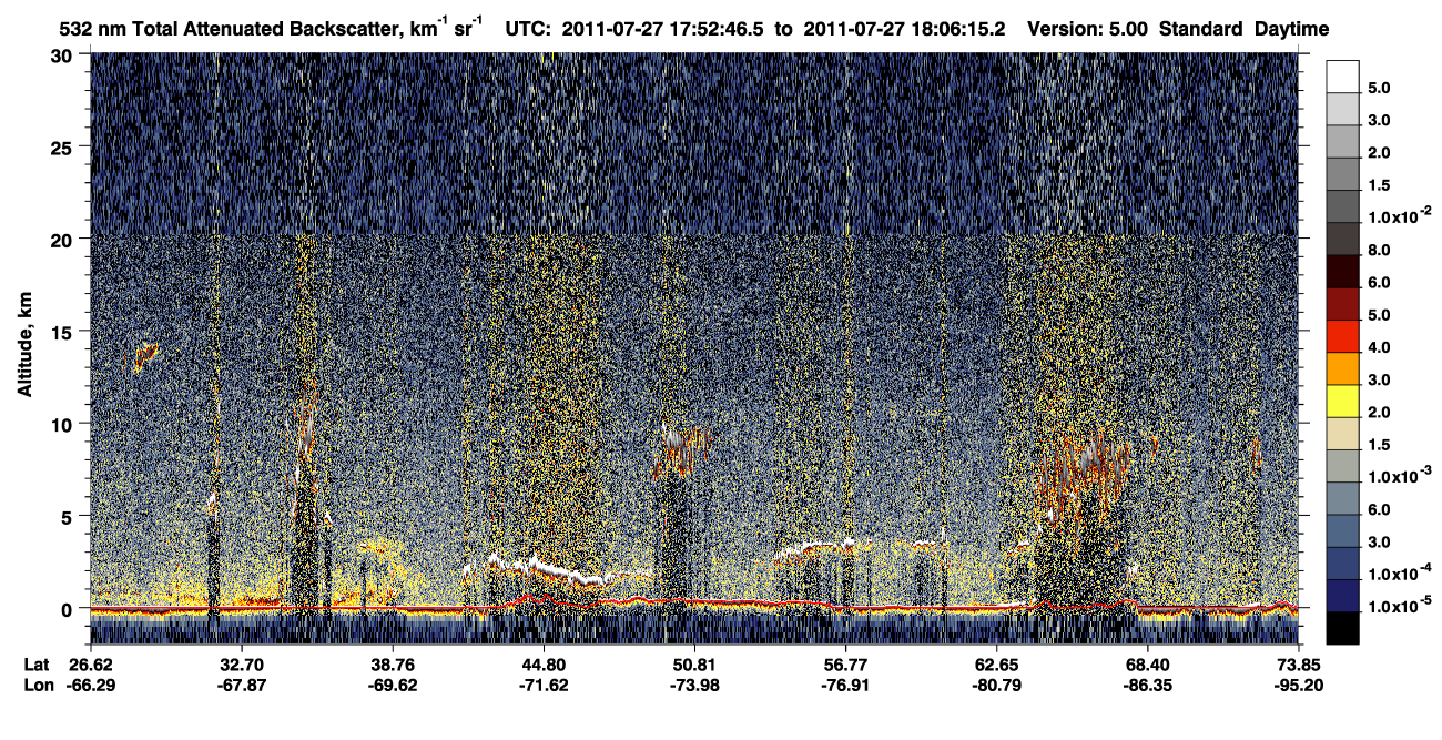 /calipso-imagery/data/BROWSE/production/V5-00/2011-07-27/2011-07-27_17-25-51_V5.00_3_1_CVDcolormap.png image missing