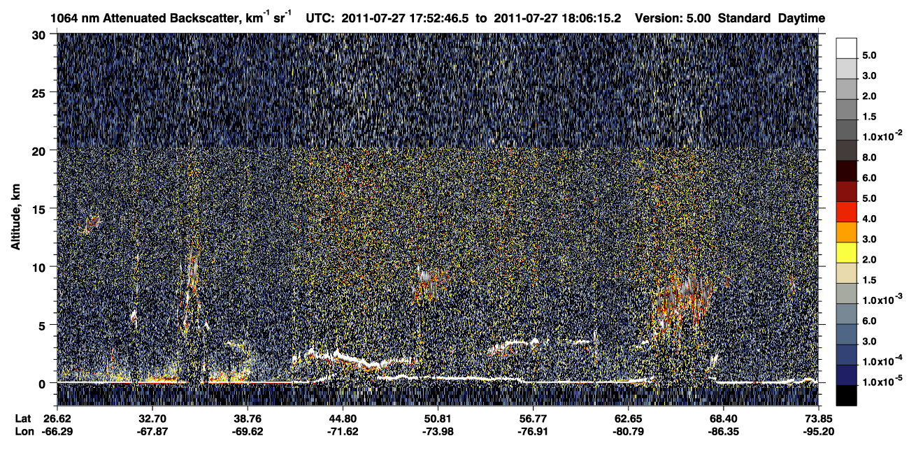 /calipso-imagery/data/BROWSE/production/V5-00/2011-07-27/2011-07-27_17-25-51_V5.00_3_4_CVDcolormap.png image missing