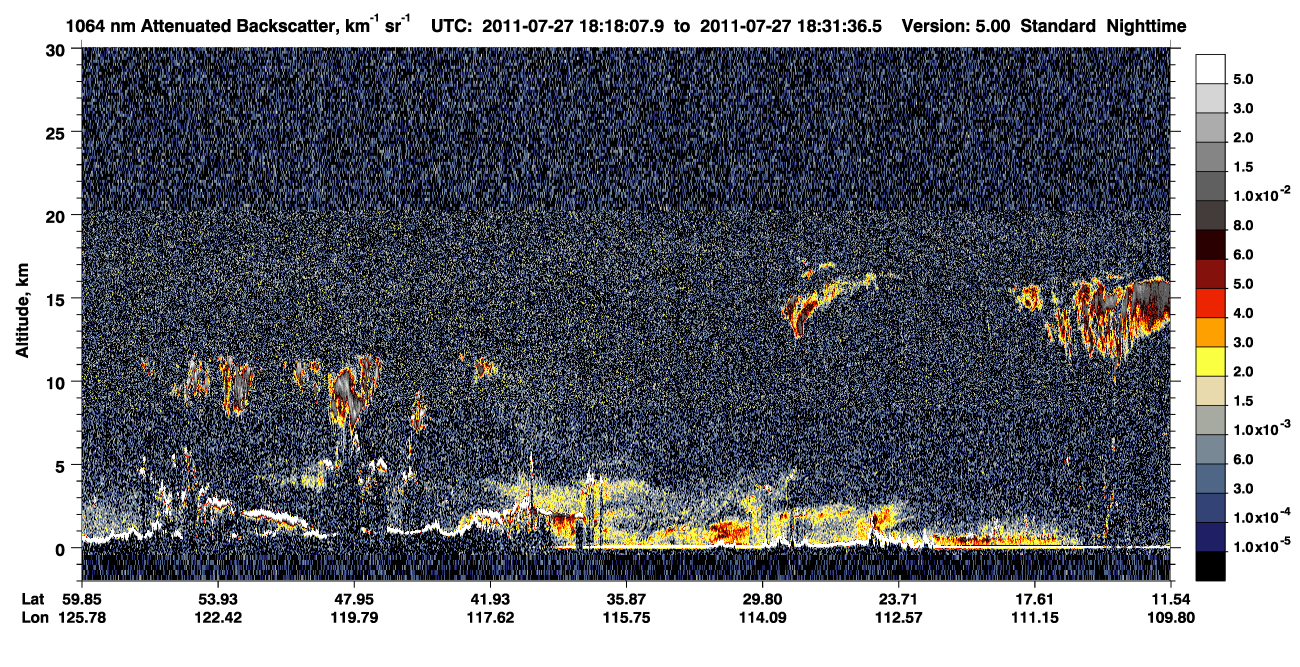 /calipso-imagery/data/BROWSE/production/V5-00/2011-07-27/2011-07-27_18-18-11_V5.00_1_4_CVDcolormap.png image missing