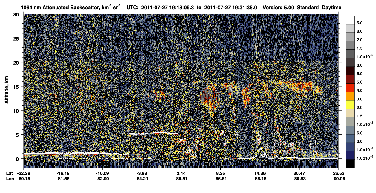 /calipso-imagery/data/BROWSE/production/V5-00/2011-07-27/2011-07-27_19-04-41_V5.00_2_4_CVDcolormap.png image missing