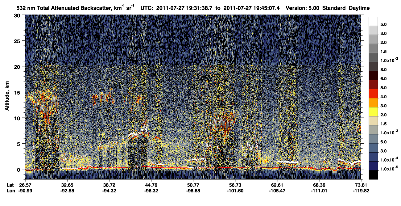 /calipso-imagery/data/BROWSE/production/V5-00/2011-07-27/2011-07-27_19-04-41_V5.00_3_1_CVDcolormap.png image missing