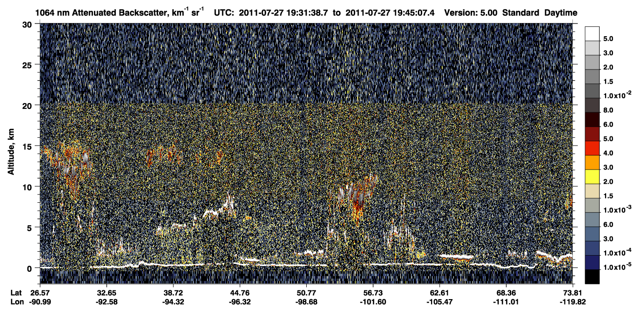 /calipso-imagery/data/BROWSE/production/V5-00/2011-07-27/2011-07-27_19-04-41_V5.00_3_4_CVDcolormap.png image missing