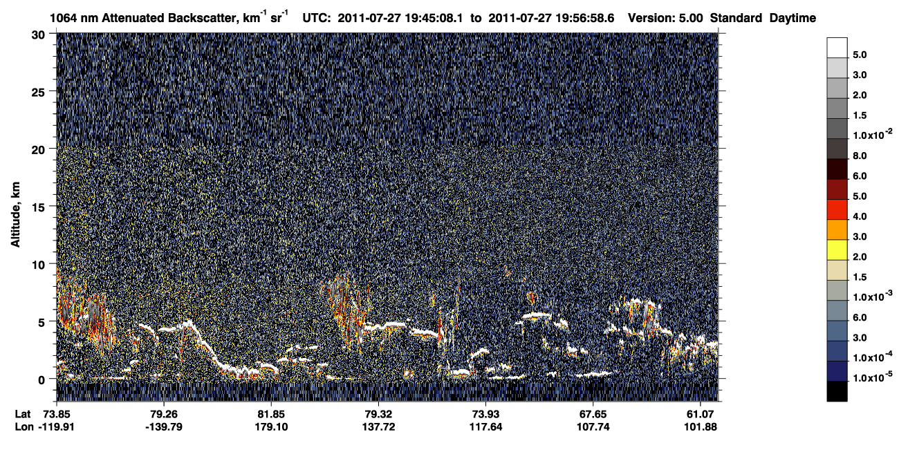 /calipso-imagery/data/BROWSE/production/V5-00/2011-07-27/2011-07-27_19-04-41_V5.00_4_4_CVDcolormap.png image missing