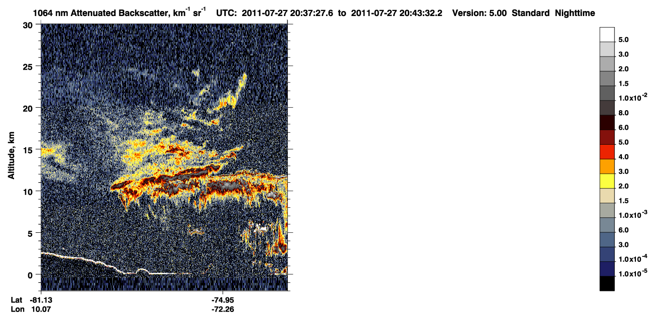 /calipso-imagery/data/BROWSE/production/V5-00/2011-07-27/2011-07-27_19-57-01_V5.00_4_4_CVDcolormap.png image missing