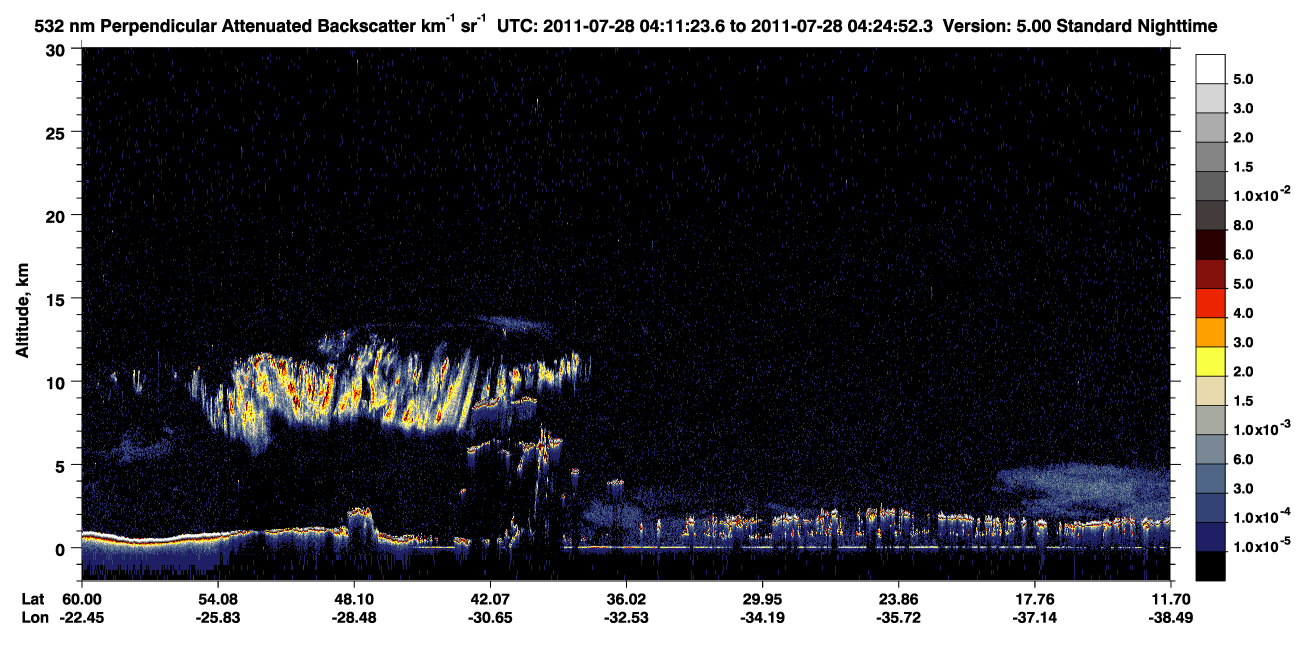 /calipso-imagery/data/BROWSE/production/V5-00/2011-07-28/2011-07-28_04-11-27_V5.00_1_2_CVDcolormap.png image missing