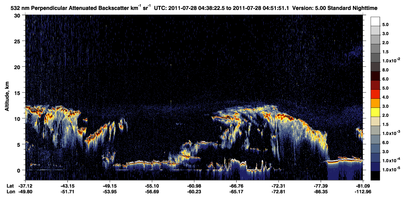 /calipso-imagery/data/BROWSE/production/V5-00/2011-07-28/2011-07-28_04-11-27_V5.00_3_2_CVDcolormap.png image missing