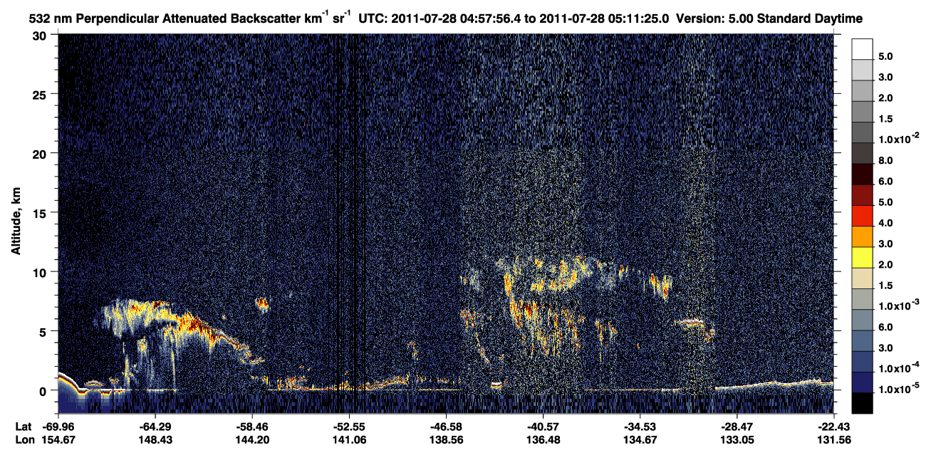 /calipso-imagery/data/BROWSE/production/V5-00/2011-07-28/2011-07-28_04-57-57_V5.00_1_2_CVDcolormap.png image missing
