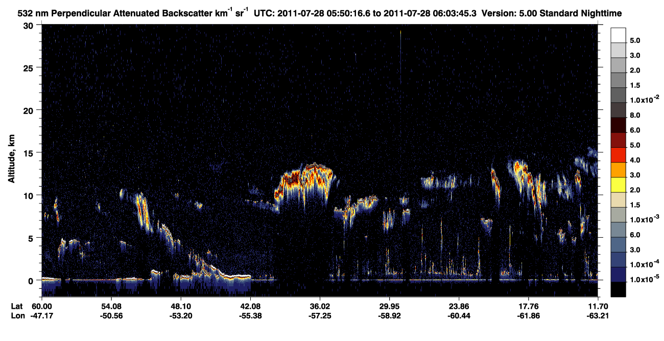/calipso-imagery/data/BROWSE/production/V5-00/2011-07-28/2011-07-28_05-50-17_V5.00_1_2_CVDcolormap.png image missing