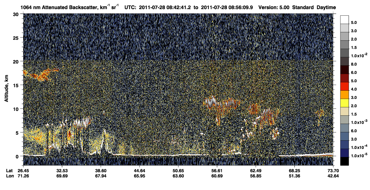 /calipso-imagery/data/BROWSE/production/V5-00/2011-07-28/2011-07-28_08-15-43_V5.00_3_4_CVDcolormap.png image missing
