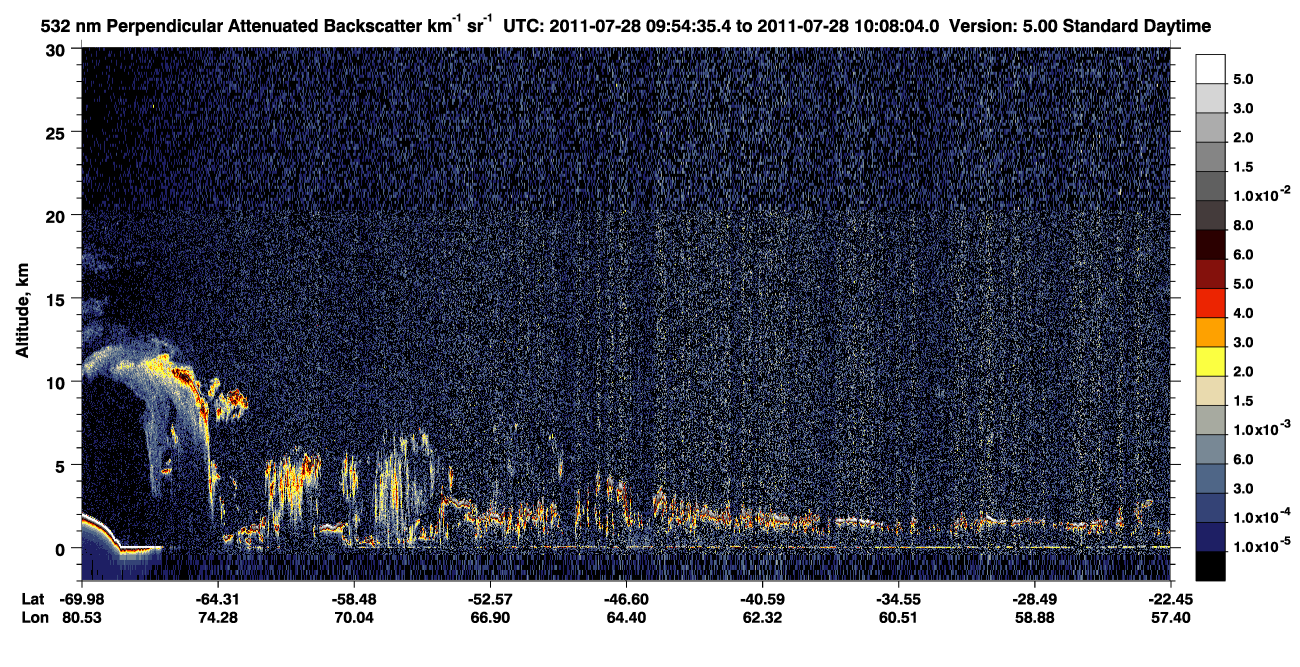 /calipso-imagery/data/BROWSE/production/V5-00/2011-07-28/2011-07-28_09-54-38_V5.00_1_2_CVDcolormap.png image missing