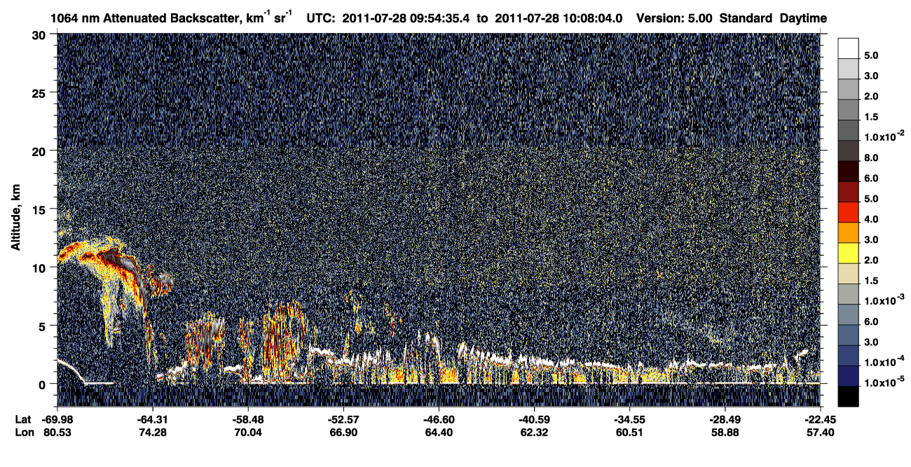 /calipso-imagery/data/BROWSE/production/V5-00/2011-07-28/2011-07-28_09-54-38_V5.00_1_4_CVDcolormap.png image missing
