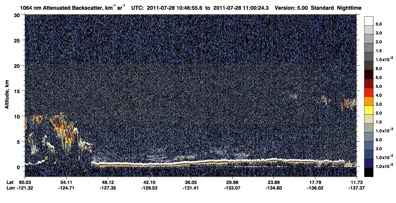 /calipso-imagery/data/BROWSE/production/V5-00/2011-07-28/2011-07-28_10-46-58_V5.00_1_4_CVDcolormap.png image missing
