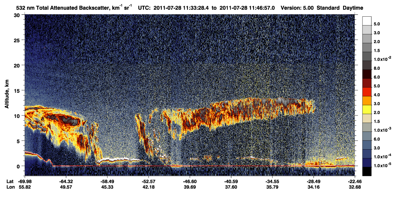 /calipso-imagery/data/BROWSE/production/V5-00/2011-07-28/2011-07-28_11-33-33_V5.00_1_1_CVDcolormap.png image missing