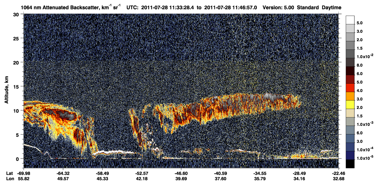 /calipso-imagery/data/BROWSE/production/V5-00/2011-07-28/2011-07-28_11-33-33_V5.00_1_4_CVDcolormap.png image missing